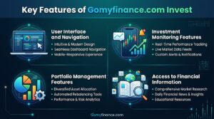 Gomyfinance.com Invest