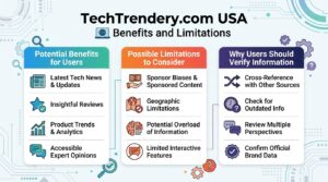 TechTrendery.com USA
