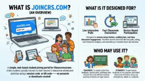 Joincrs Com
