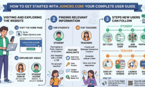Joincrs com