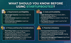 Startupbooted