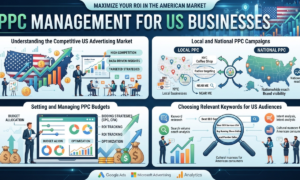 PPC Management USA Aelftech